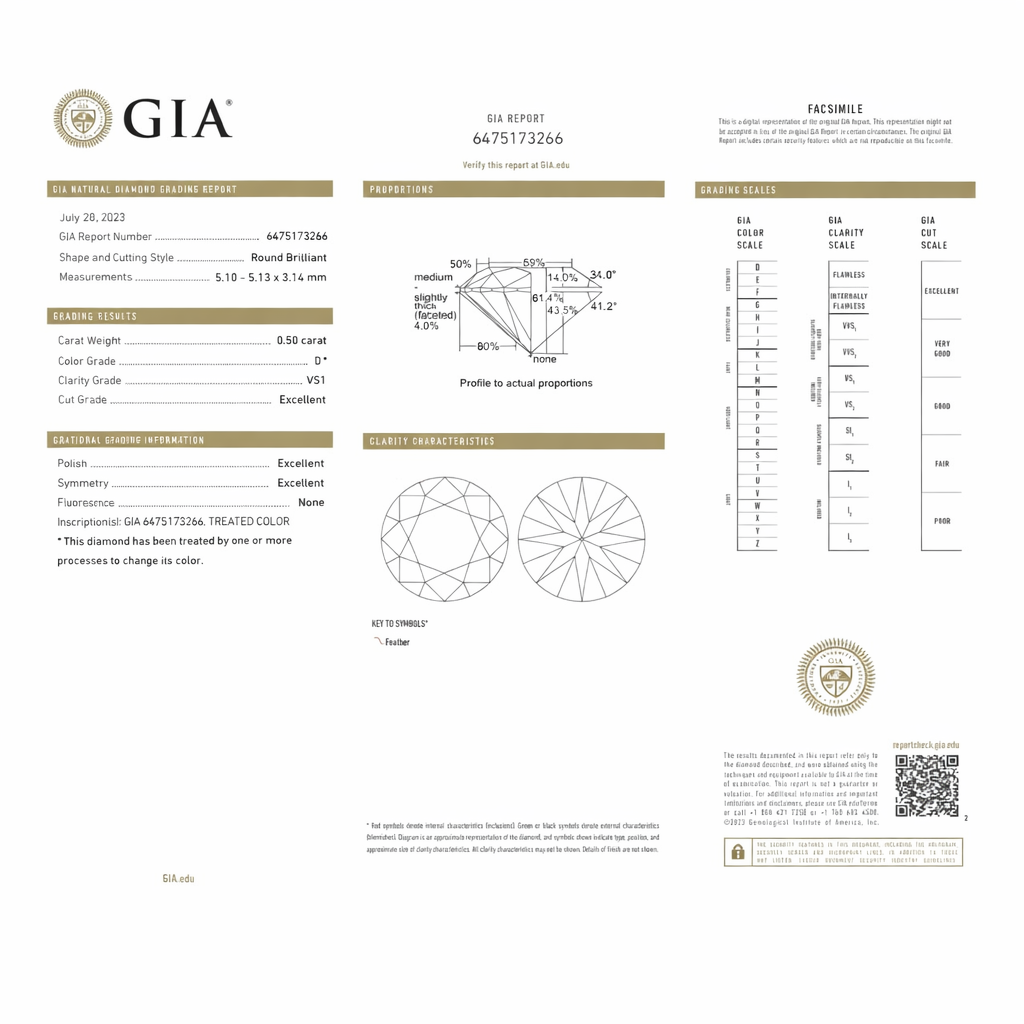 Solitaire Diamond Ring - 18ct Gold - Image 7